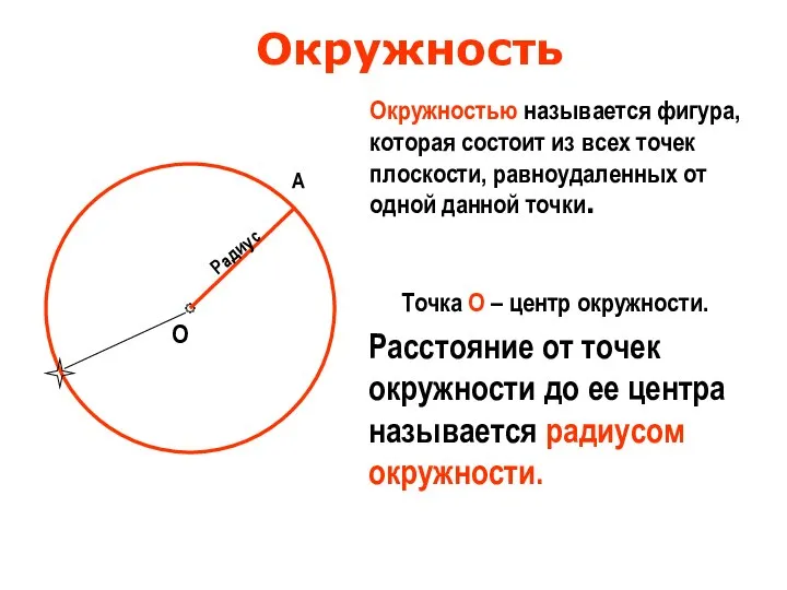 Окружность Окружностью называется фигура, которая состоит из всех точек плоскости, равноудаленных