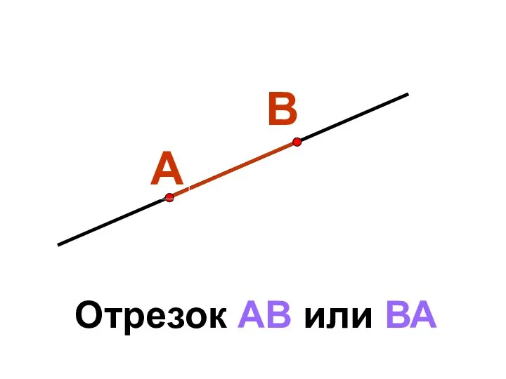 А В Отрезок АВ или ВА