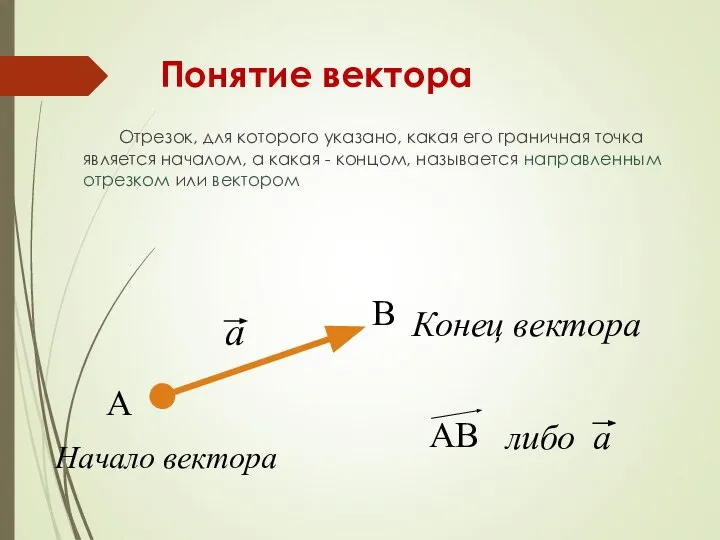 Понятие вектора Отрезок, для которого указано, какая его граничная точка является