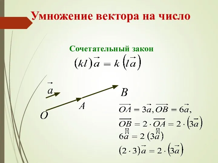 Умножение вектора на число