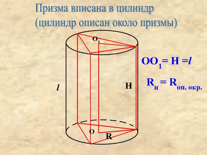 l O O1 Призма вписана в цилиндр (цилиндр описан около призмы)