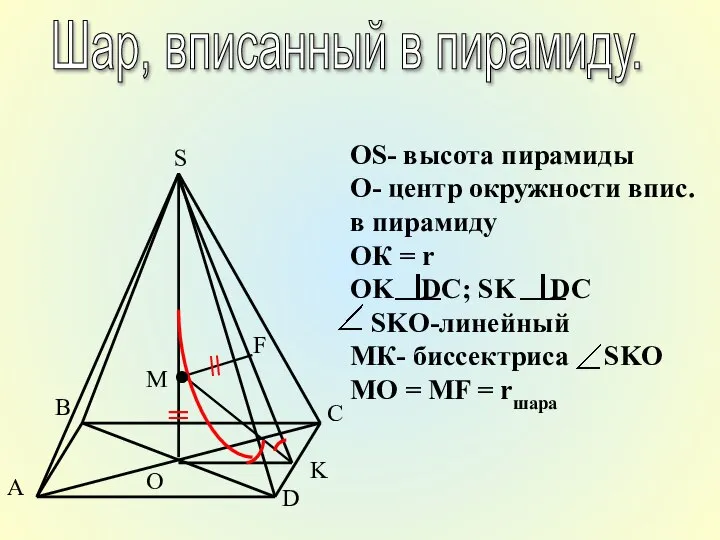 S A B C O M D F = = Шар,