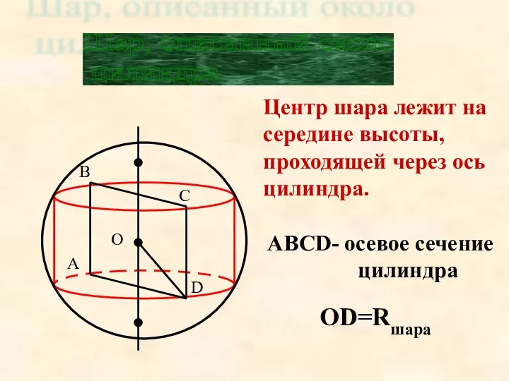 A B C D Шар, описанный около цилиндра Центр шара лежит