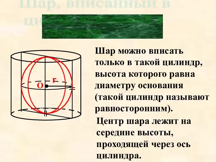 Шар, вписанный в цилиндр Шар можно вписать только в такой цилиндр,