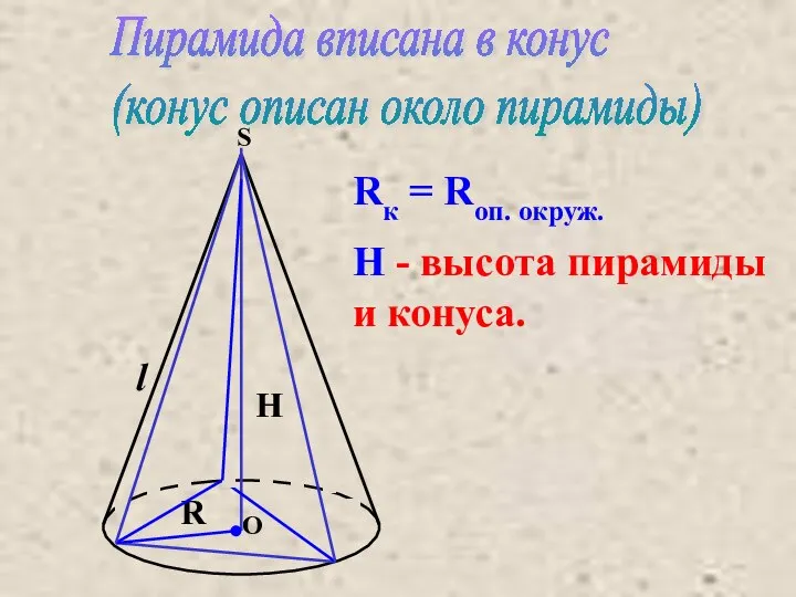 Пирамида вписана в конус (конус описан около пирамиды) H R O