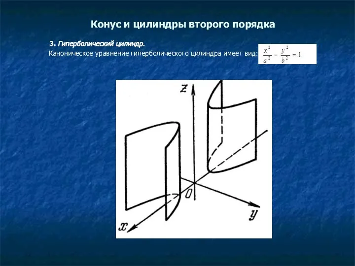 Конус и цилиндры второго порядка 3. Гиперболический цилиндр. Каноническое уравнение гиперболического цилиндра имеет вид: