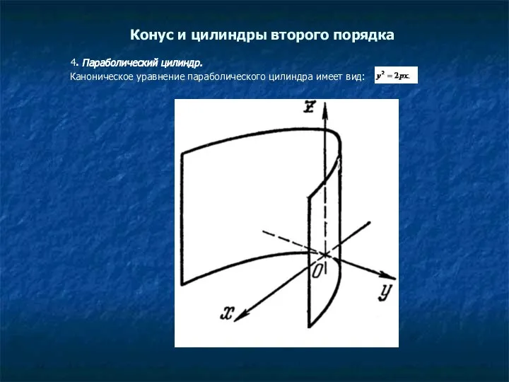 Конус и цилиндры второго порядка 4. Параболический цилиндр. Каноническое уравнение параболического цилиндра имеет вид: