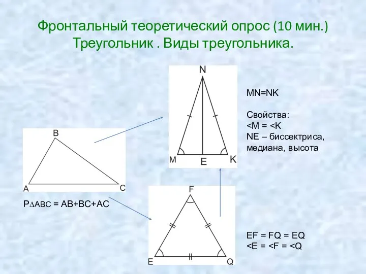 Фронтальный теоретический опрос (10 мин.) Треугольник . Виды треугольника. P∆ABC =