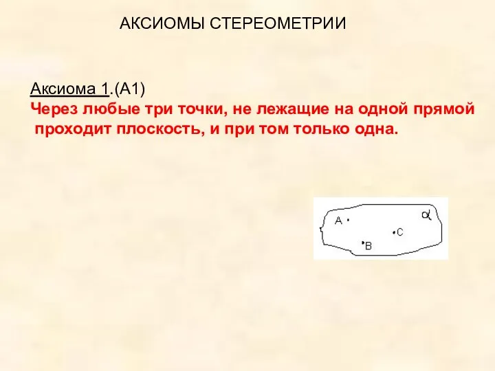 Аксиома 1.(А1) Через любые три точки, не лежащие на одной прямой