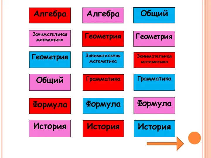 Алгебра Алгебра Общий Геометрия Геометрия Геометрия Занимательная математика Занимательная математика Занимательная