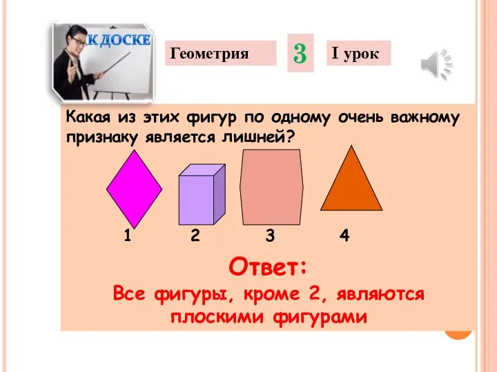 Какая из этих фигур по одному очень важному признаку является лишней?