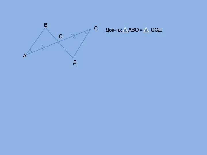 А В О С Д Док-ть: АВО = СОД