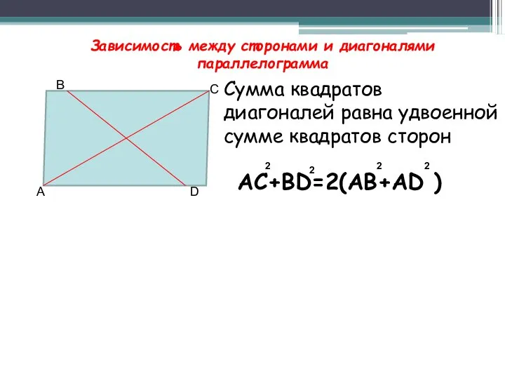 Зависимость между сторонами и диагоналями параллелограмма Сумма квадратов диагоналей равна удвоенной