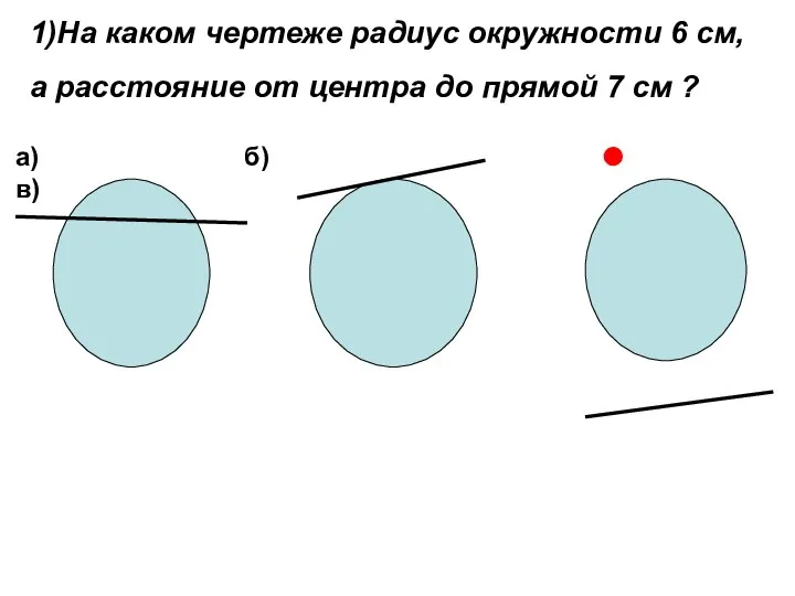 а) б) в) 1)На каком чертеже радиус окружности 6 см, а