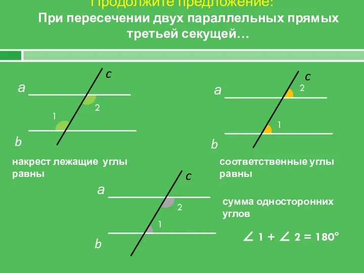 Продолжите предложение: При пересечении двух параллельных прямых третьей секущей… а c