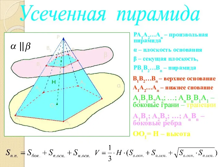 PA1A2…An – произвольная пирамида α – плоскость основания β – секущая