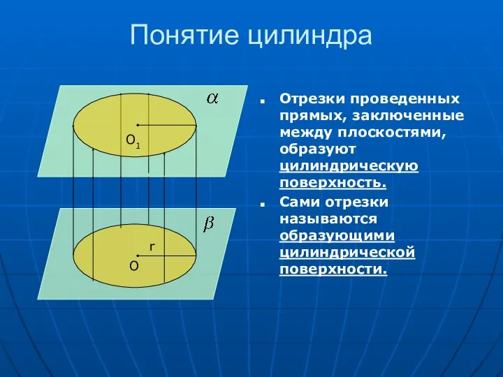 Понятие цилиндра Отрезки проведенных прямых, заключенные между плоскостями, образуют цилиндрическую поверхность.