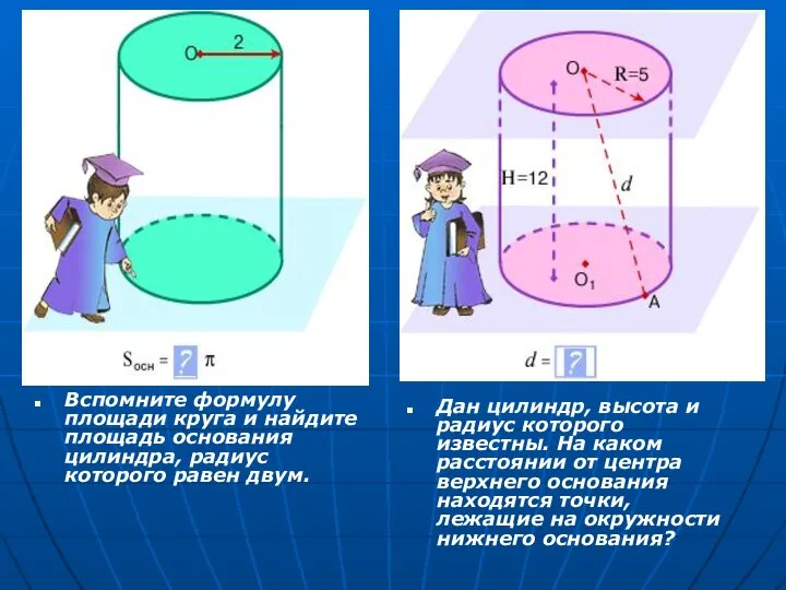 Вспомните формулу площади круга и найдите площадь основания цилиндра, радиус которого