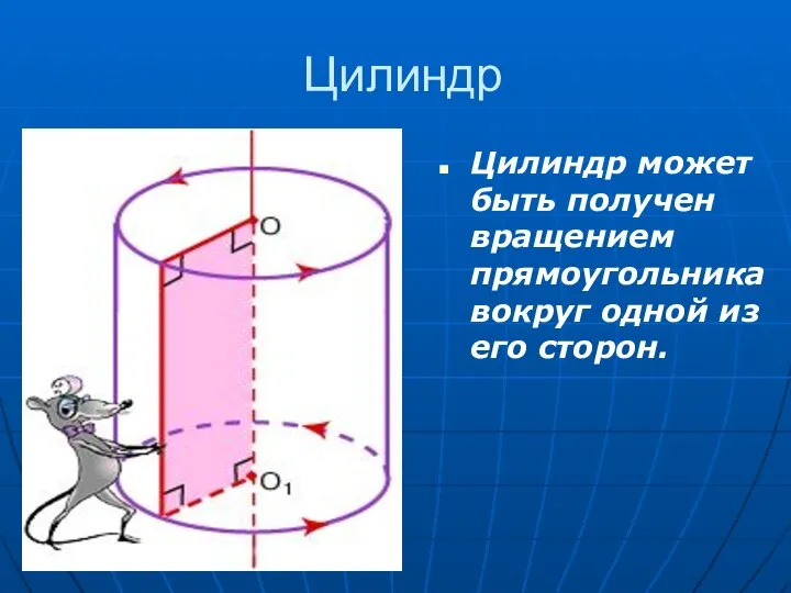 Цилиндр Цилиндр может быть получен вращением прямоугольника вокруг одной из его сторон.