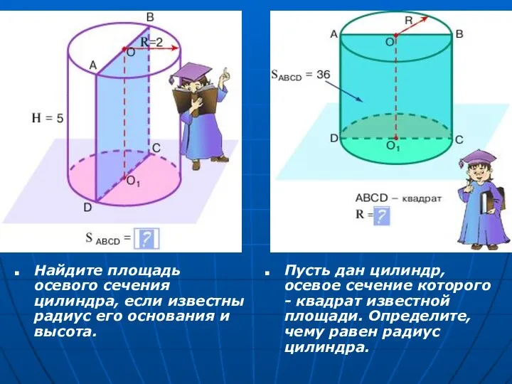 Найдите площадь осевого сечения цилиндра, если известны радиус его основания и