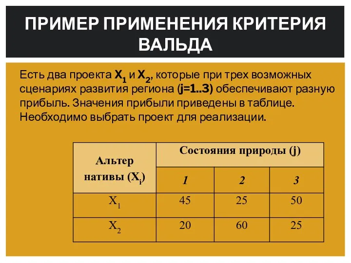 Есть два проекта Х1 и Х2, которые при трех возможных сценариях