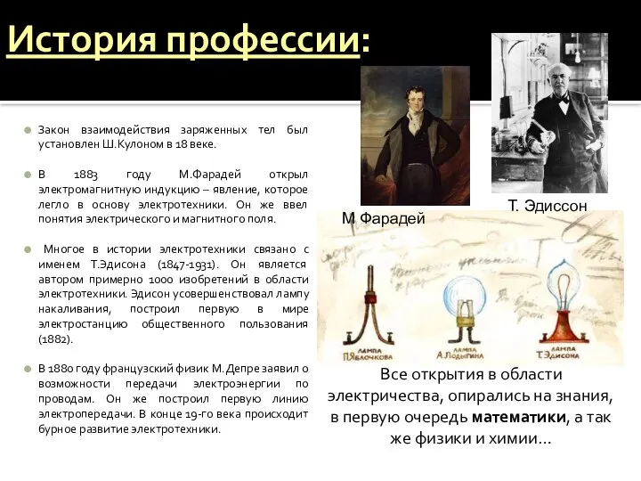 История профессии: Закон взаимодействия заряженных тел был установлен Ш.Кулоном в 18