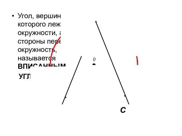 Угол, вершина которого лежит на окружности, а стороны пересекают окружность, называется