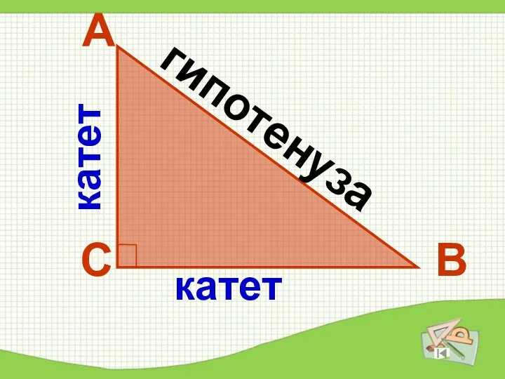 А С В гипотенуза катет катет