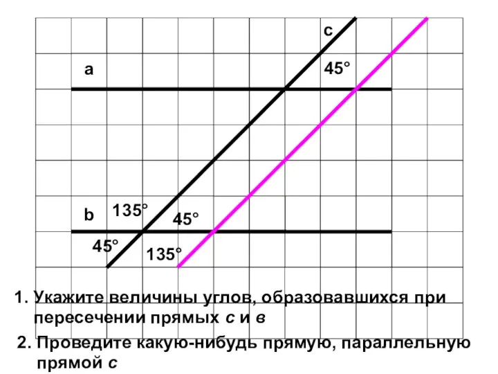 b a c 45° 1. Укажите величины углов, образовавшихся при пересечении