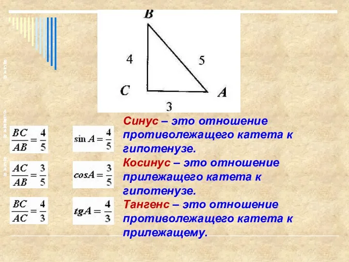 Синус – это отношение противолежащего катета к гипотенузе. Косинус – это