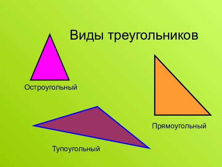 Виды треугольников Остроугольный Тупоугольный Прямоугольный