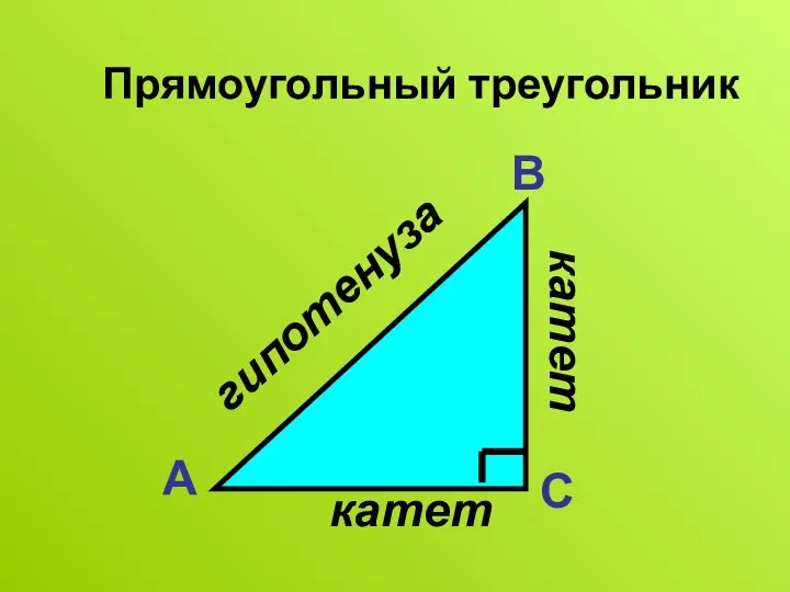 Прямоугольный треугольник катет катет гипотенуза А В С