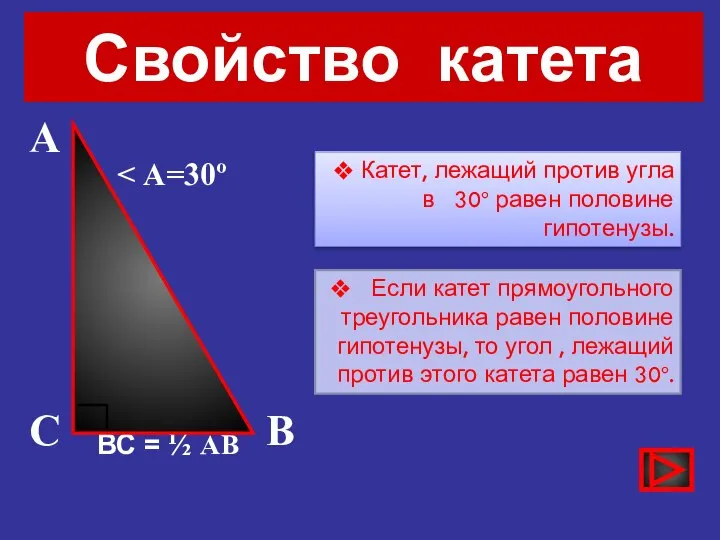 ВС = ½ АВ Свойство катета Катет, лежащий против угла в