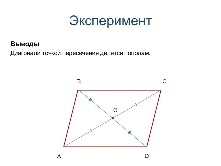 Эксперимент Выводы Диагонали точкой пересечения делятся пополам. B A C D О