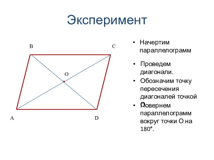 Эксперимент Начертим параллелограмм Проведем диагонали. Обозначим точку пересечения диагоналей точкой О.