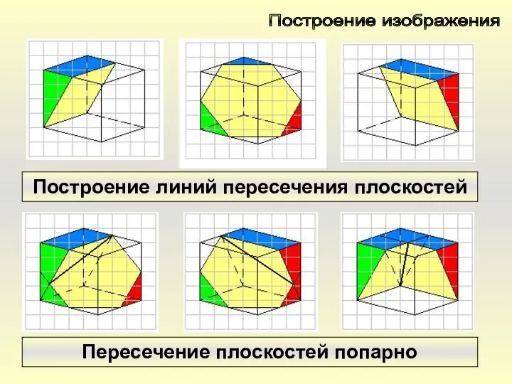 Построение линий пересечения плоскостей Пересечение плоскостей попарно Построение изображения