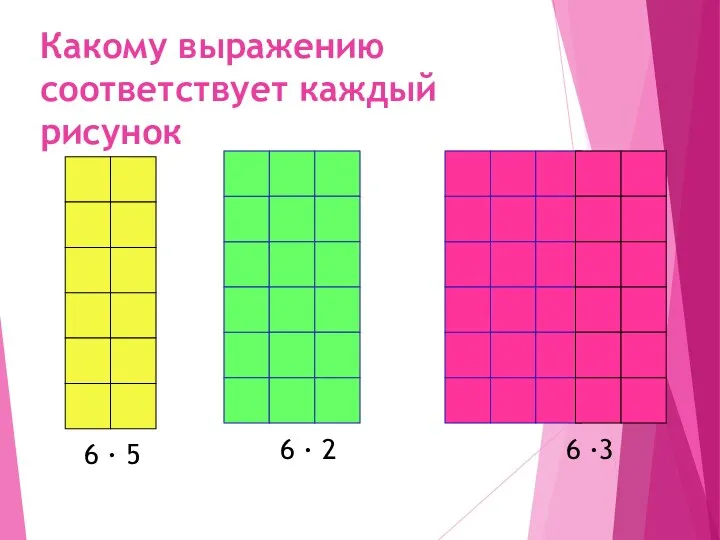 Какому выражению соответствует каждый рисунок 6 ∙ 5 6 ∙ 2 6 ∙3