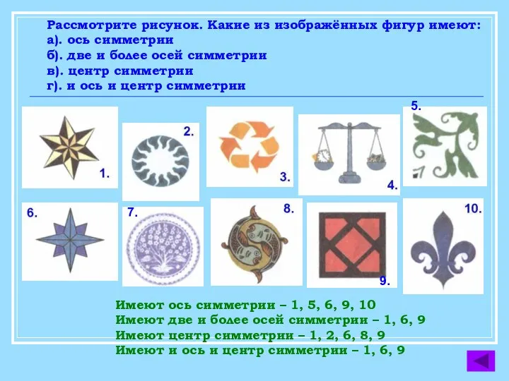 Рассмотрите рисунок. Какие из изображённых фигур имеют: а). ось симметрии б).