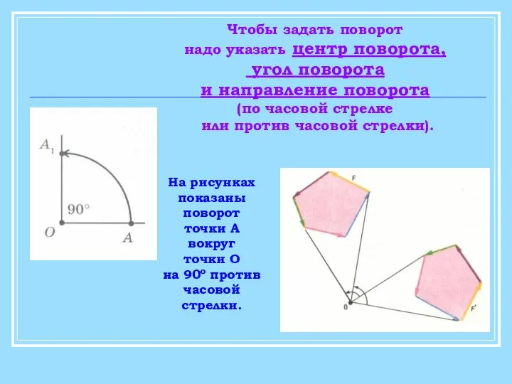 На рисунках показаны поворот точки А вокруг точки О на 90о