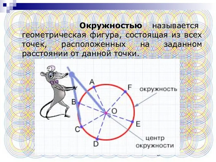 Окружностью называется геометрическая фигура, состоящая из всех точек, расположенных на заданном расстоянии от данной точки.