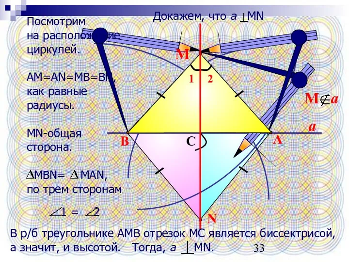 a N B A C М Посмотрим на расположение циркулей. АМ=АN=MB=BN,