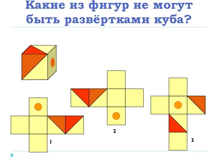 Какие из фигур не могут быть развёртками куба?