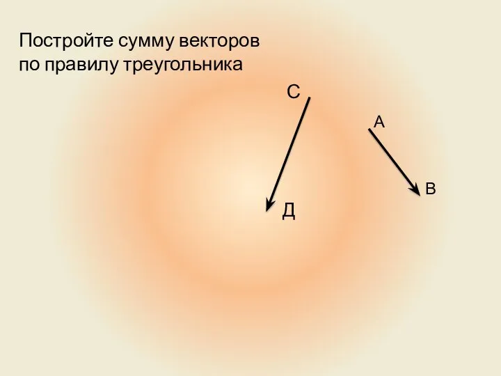 Постройте сумму векторов по правилу треугольника С Д А В
