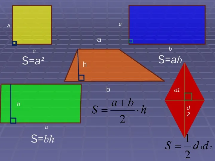 а а а b h b S=a² S=ab S=bh d2 d1 a b h