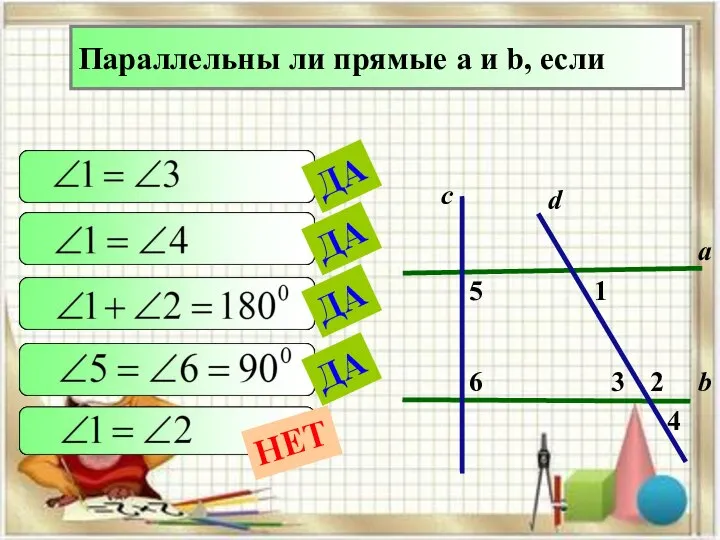 2 1 4 с 3 6 5 а b Параллельны ли