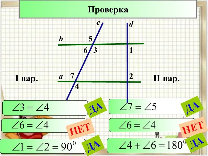 Проверка ДА ДА ДА ДА НЕТ НЕТ I вар. II вар.