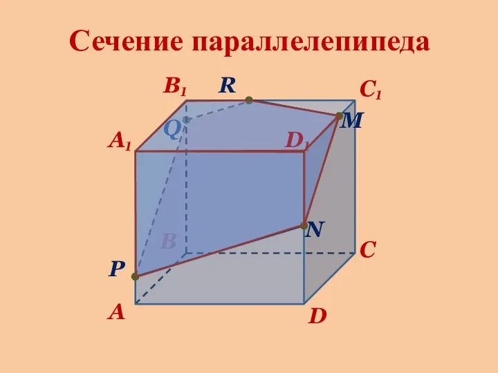 B Q Сечение параллелепипеда D A C C₁ B₁ A₁ P D₁ N М R