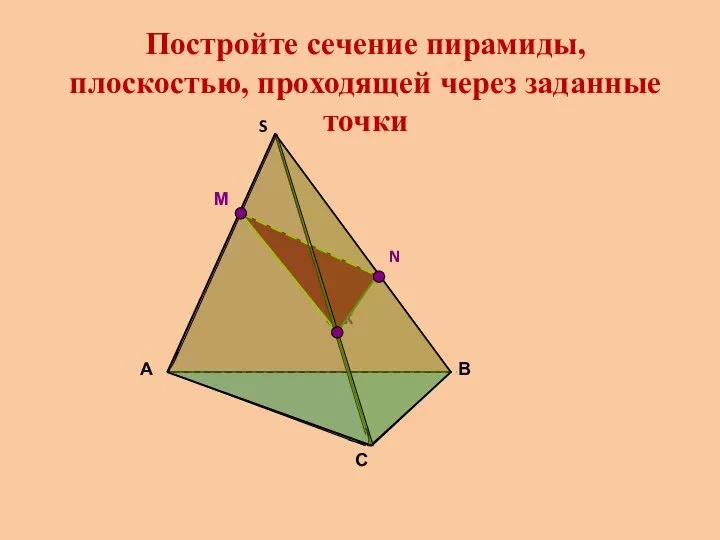 Постройте сечение пирамиды, плоскостью, проходящей через заданные точки М В А С N K S