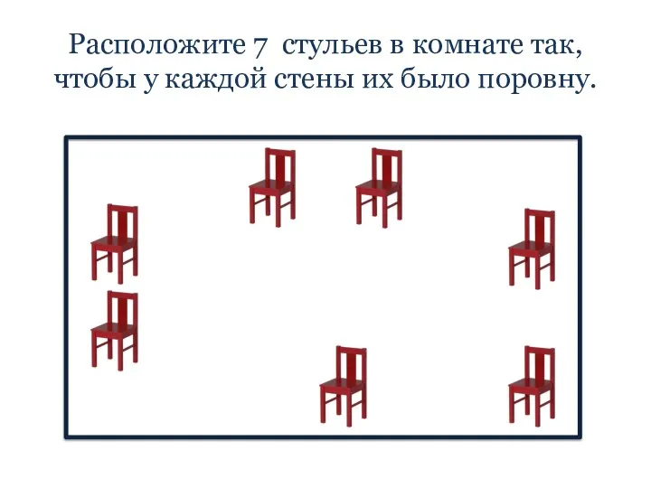 Расположите 7 стульев в комнате так, чтобы у каждой стены их было поровну.