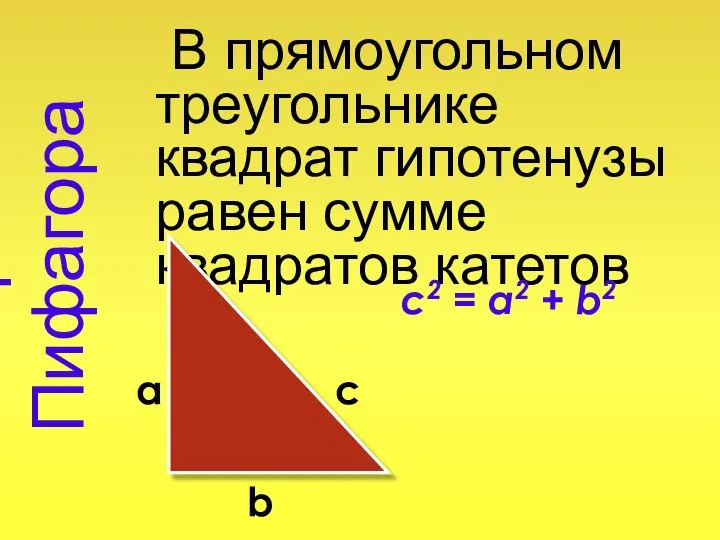 Теорема Пифагора В прямоугольном треугольнике квадрат гипотенузы равен сумме квадратов катетов